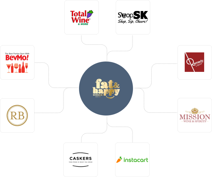 where-to-buy